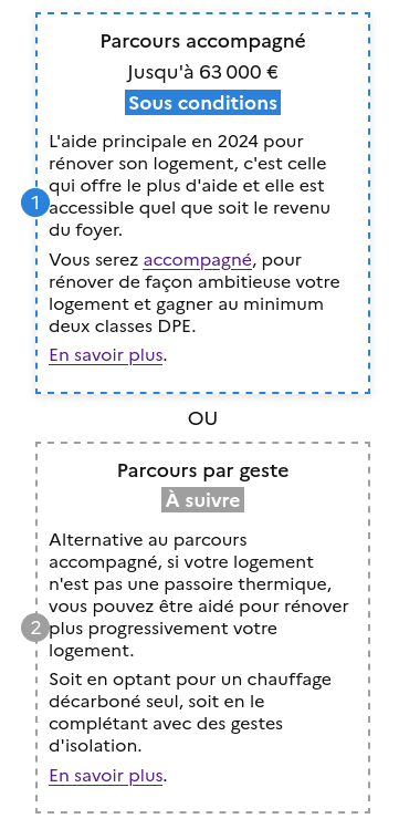 Première version beta